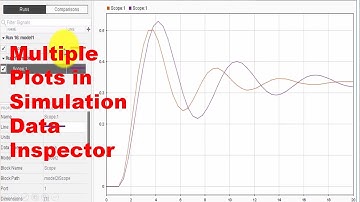 multiple plots in MATLAB Simulink, Simulation Data Inspector, MATLAB tutorial