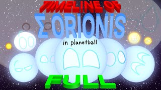 Timeline of Sigma Orionis in Planetball - FULL