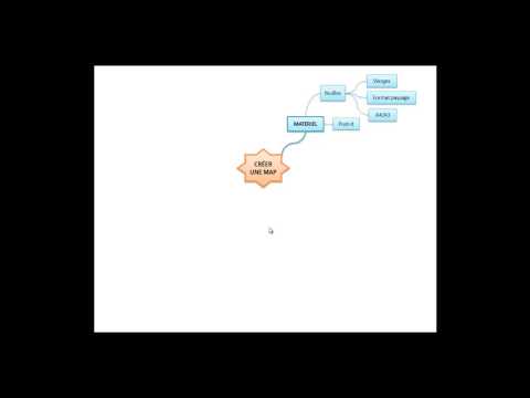 How to create a map? (part 1)