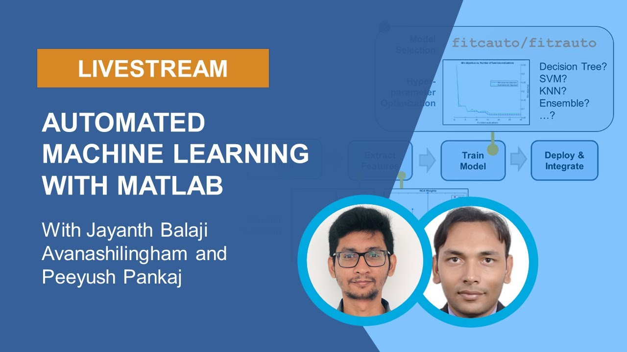 Automated Machine Learning with MATLAB - YouTube