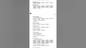 ||SAIL BSP Final Merit List Released||@SA_renga