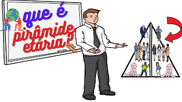 O que é pirâmide etária resposta?