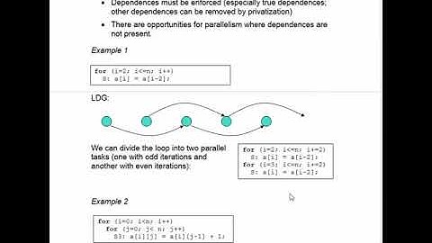 Lecture 5a. Finding parallel tasks across iterations
