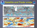 El Nino Update & Implications for the Southwest - May 31 2015