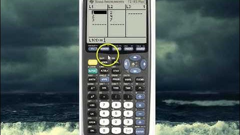 TI-83 Plus Graphing Functions and Using the Linear Regression Function