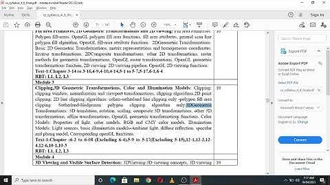 COMPUTER GRAPHICS AND VISUALIZATION (18CS62) - Introduction and SYLLABUS
