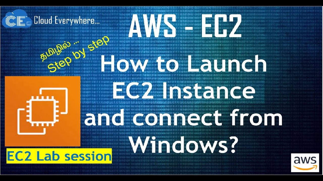 AWS EC2 -ல நீங்களும் கலக்கலாம், எளிதான விளக்கம்,What is EC2? how to ...