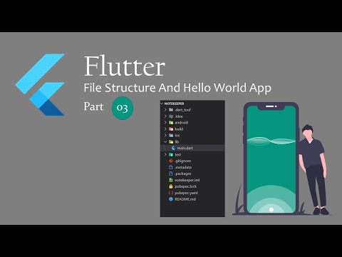 File Structure and Hello World App in Flutter (Part - 03) || Structure of Flutter