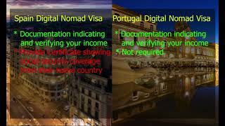 (Part 2) Choosing between Spain or Portugal Digital Nomad Visa