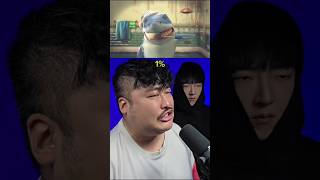 The shark is cleaning his mouth🦈 who is The perfect☠️ Let's See💪 #beatbox #kpop #flute #duet