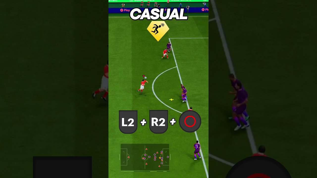 Как создавать заголовки в FC 26: объяснение стилей заголовков для новичков, любителей и хакеров #...