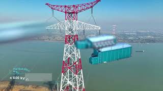Aerial State Grid: JiangSu