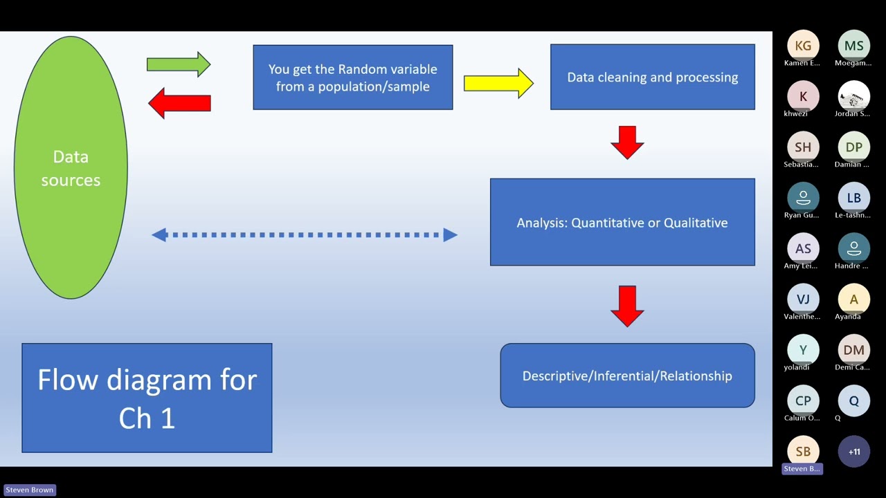Study Tips Study Motivation Productivity Education Studytips Tips Sinhala Lk - YouTube Auto PHP Script