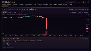Para-Sail Lesson 2: The Two Cords, on a Coin That Died | Free Class on MarketPulse
