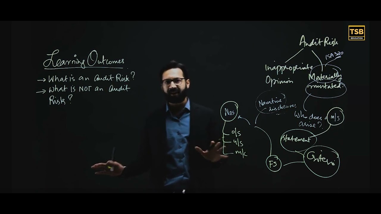 4-lecture-1-3-what-is-audit-risk-cfap6-audit-sir-husnain-badami-youtube