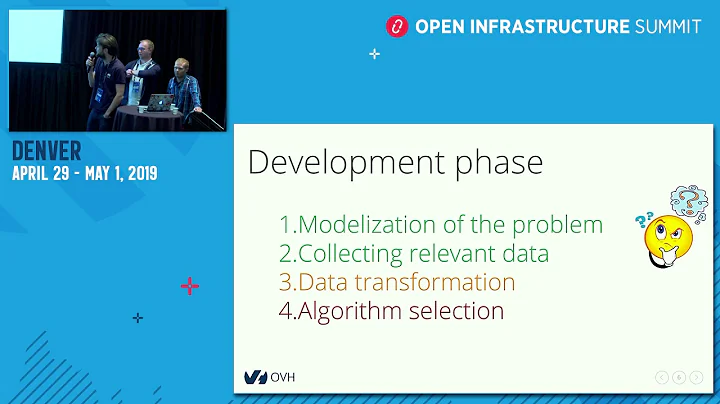 Datacenter real time monitoring using scalable time series forecast