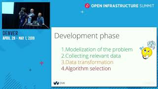 Datacenter real time monitoring using scalable time series forecast