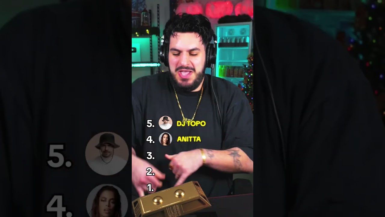 BEST FUNK 🇧🇷 ARTIST OF 2024