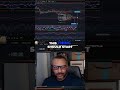 Ethereum Price Prediction  19% Upside Tonight ! #trading #cryptocurrency #altcoins
