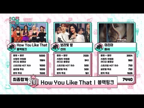 BLACKPINK - (How You Like That)  5th Win  [SHOW! MUSIC CORE]