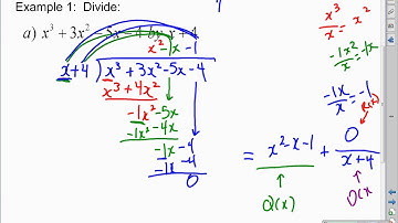 4UI Unit 1 Polynomials   Day 1   Dividing Polynomials