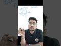 Azeotropic #shortsfeed #chemistry #board2026 #jee #neet #solution #azeotropicmixture #shorts