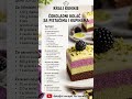 Čokoladni kolač sa pistaćima i kupinama👇RECEPT U OPISU👇