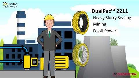 Avoid Making Compromises - Use DualPac™ Compression Packing