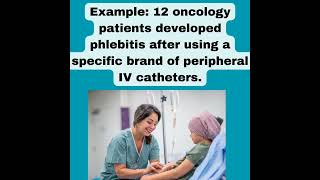 Descriptive vs Retrospective vs Prospective Studies | Nursing Research Simplified