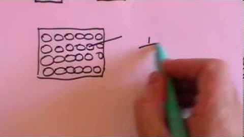 Half Life: GCSE revision