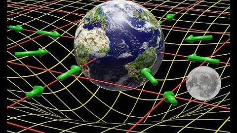 Bridging the Universe: The Quantum Gravity Breakthrough