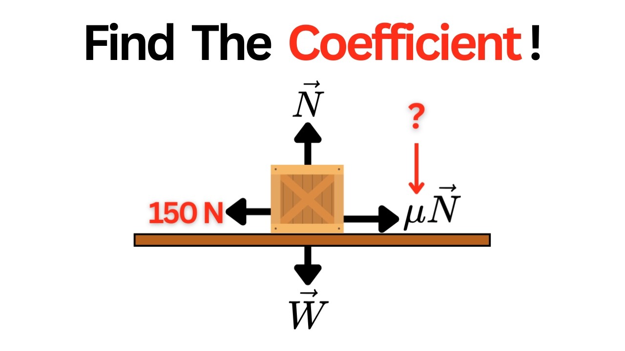 Работа, энергия и мощность | Трение при постоянной скорости | Физическая задача решена!