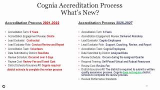 Volusia County School Board Meeting - Workshop / Work Session 12/09/2025