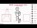Animate a Front View Walk Cycle in After Effects π₯