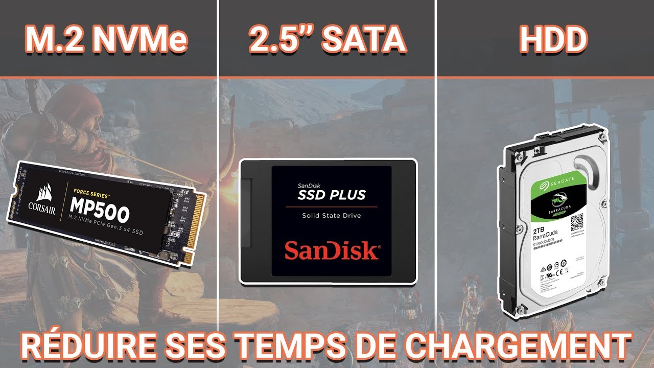 SSD M.2 NVMe vs SSD SATA vs HDD  Quels temps de chargement sur les jeux ?  🔄 