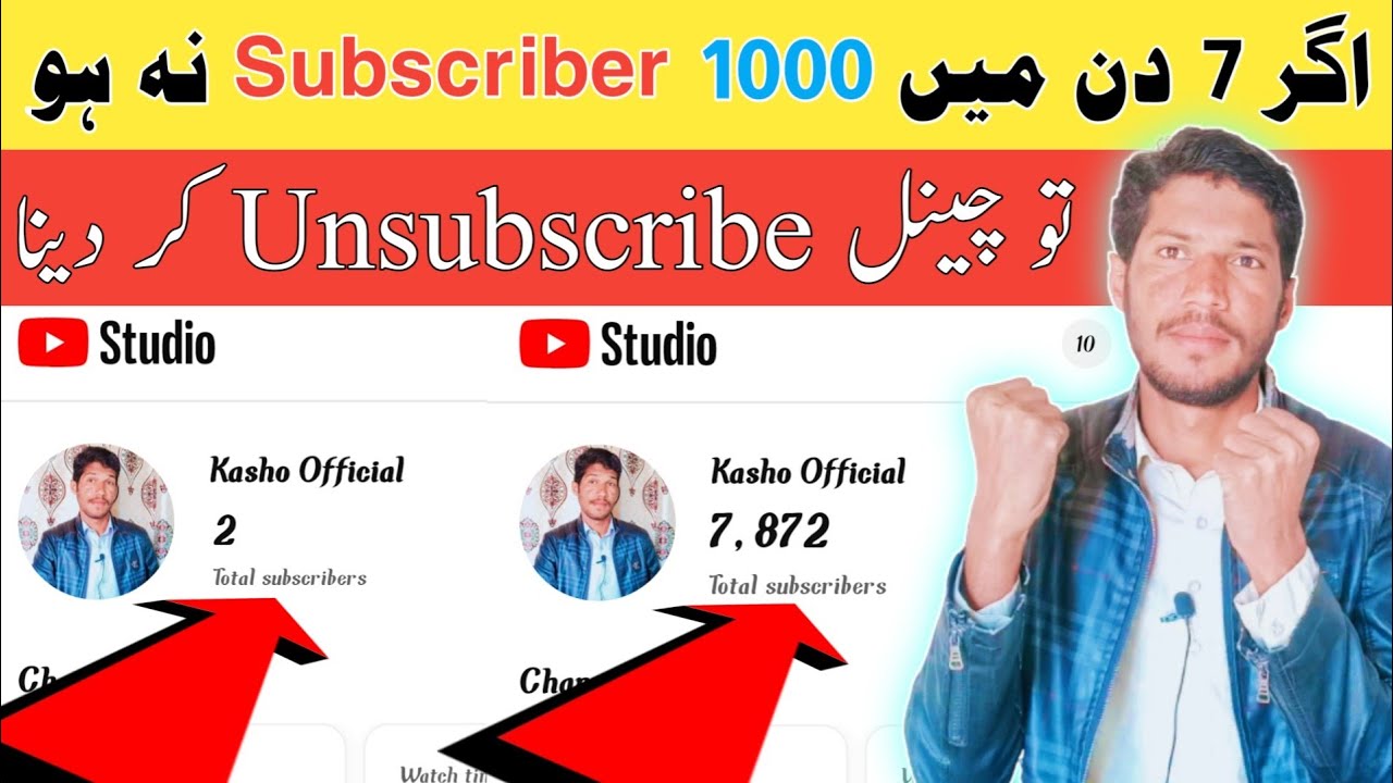 How to Run Google Ads, Google Adword Tutorial, Freelancing Tips and Tricks, Digital Marketing Course