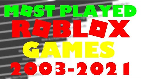 Download Playing Roblox 2004 Mp3 Free And Mp4 - roblox evalution 2003 2021