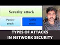 Understanding Threats: Categories, Security Attacks, and Network Security Types