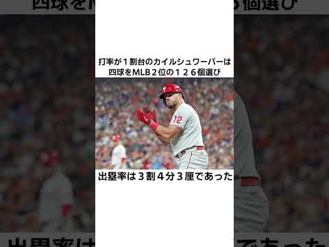 カイルシュワーバーの成績が極端すぎる #mlb #シュワーバー #フィリーズ #phillies