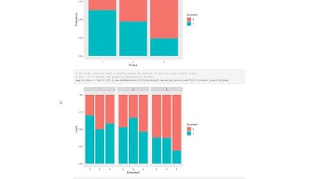 Review of Functions Used to Process Titanic Dataset