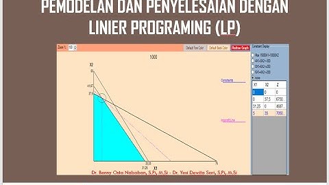 Kuliah 1  Formulasi Masalah Linier Programing