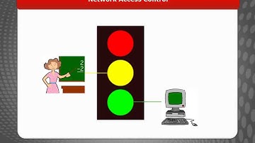 WatchGuard - Getting Started with WebBlocker