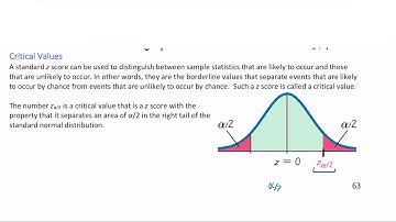 7.1 Estimating a Population Proportion