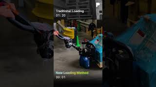 POSTX | 1400% Faster Loading POSTX | 1400% Faster Loading
