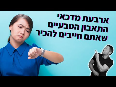 וִידֵאוֹ: מהו תיאבון הסיכון?