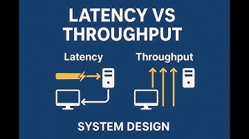 System Performance Explained: Latency vs. Throughput