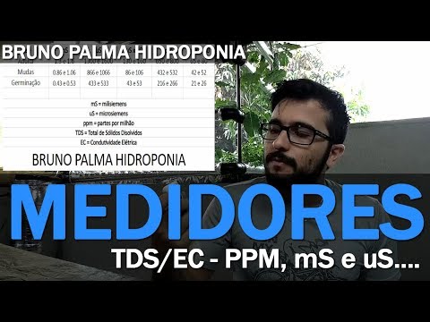 Medidores TDS e EC. Ppm, mS, uS - O que são e quanto usar?