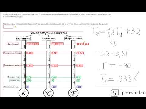 Термометры шкала цельсия кельвина фаренгейта. Абсолютная шкала температур. При какой температуре с разными шкалами. Соответствие шкал цельсия и кельвина черно белая схема. При какой температуре с разными шкалами.