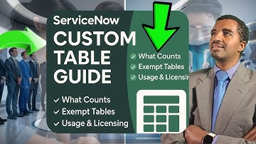 ServiceNow Custom Tables Explained | Stay Compliant & Avoid License Surprises