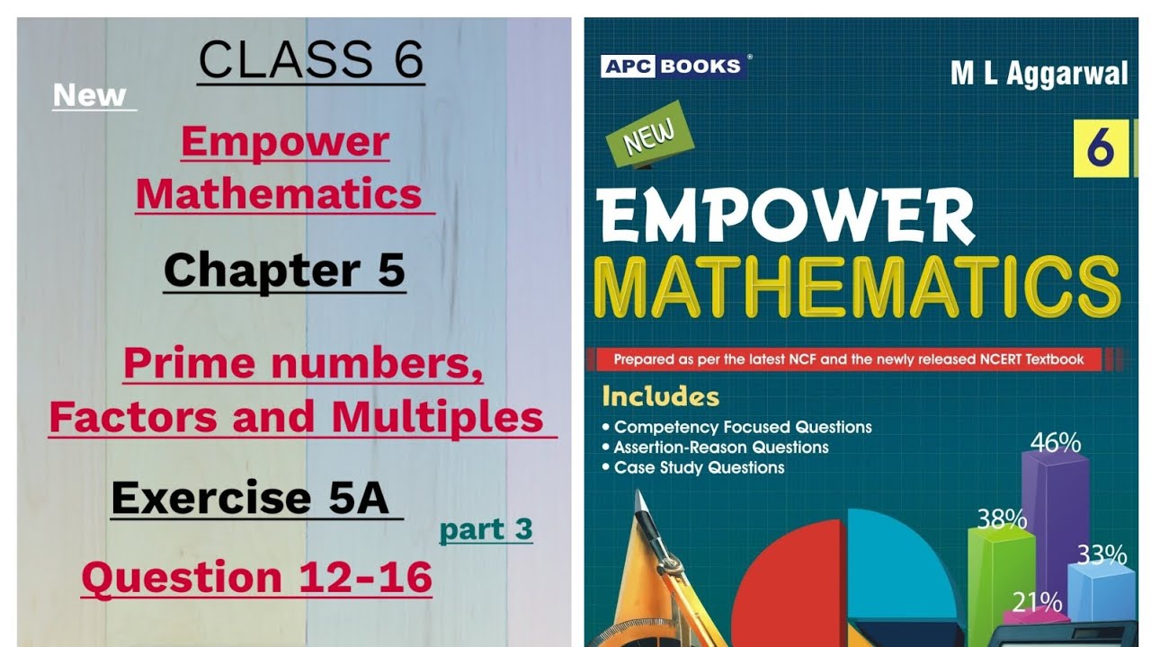 Empowered Math Class 6th New Empower Mathematics chapter 5 exercise 5A question 12-16 ...